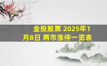 金投股票 2025年1月8日 两市涨停一览表